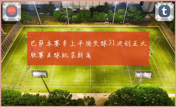 巴萨本赛季上半场失球31次创五大联赛丢球纪录新高